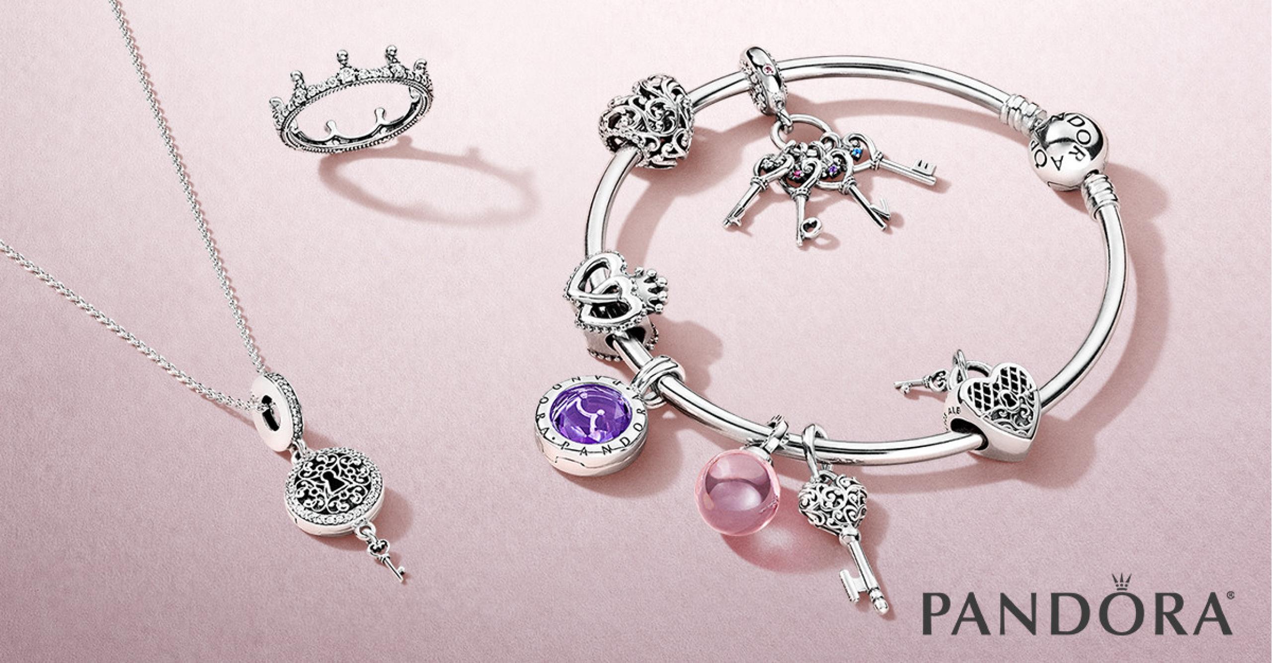 Parallel Imports Pandora